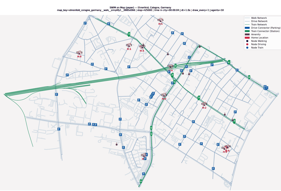 Mobilidade Urbana e Tática